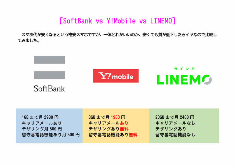 SoftBank_YMobile_Linemo.jpg
